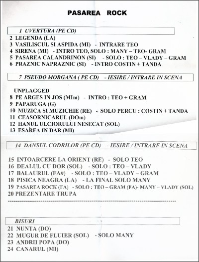 playlist pasarea rock.jpg