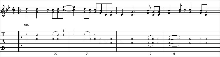 riff_Mark Knopfler 1.jpg